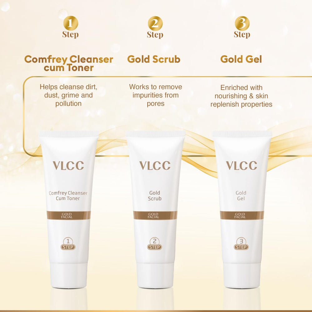 VLCC Natural Sciences Gold Facial Kit 6-step guide graphic communicates simple home treatment