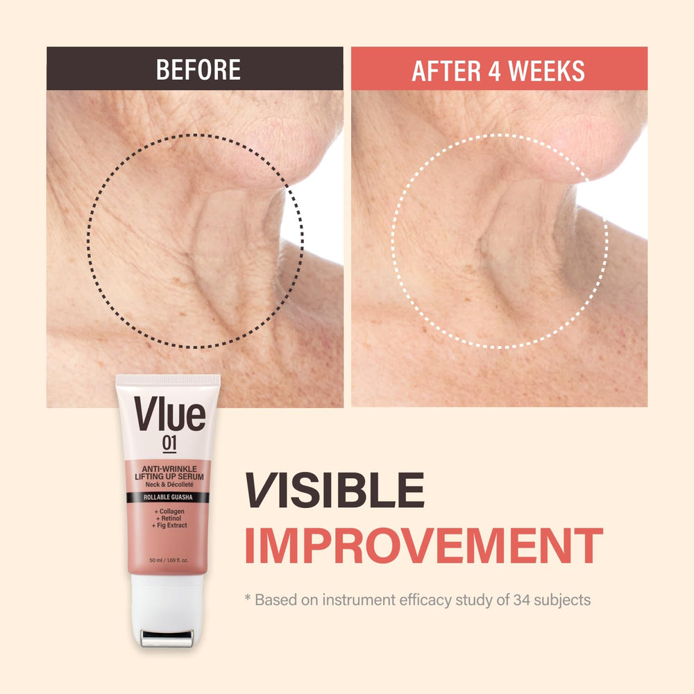 VLUE collagen and hyaluronic acid hydrate dry neck skin for improved texture.