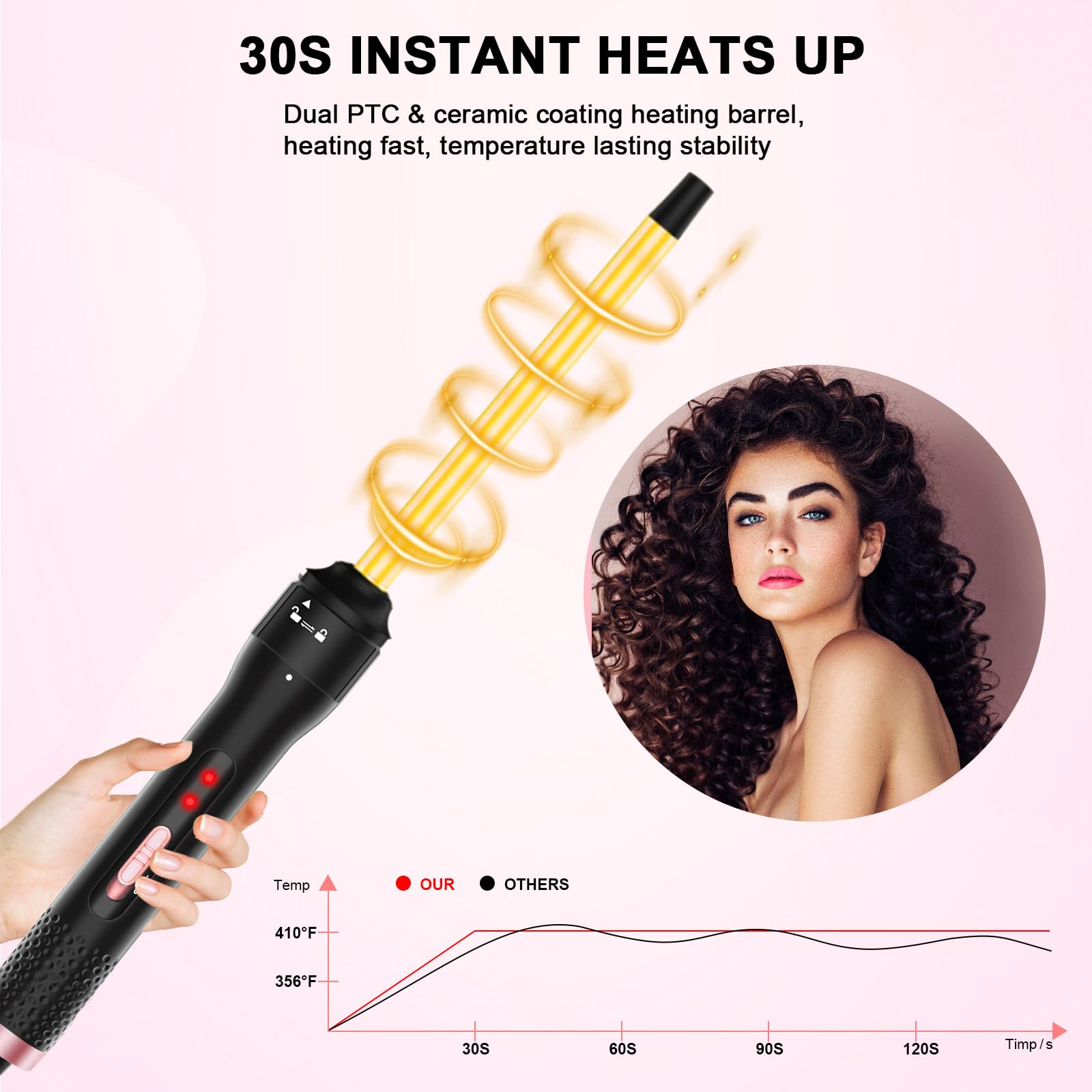 Vnina curling iron with two clips included for easy sectioning during styling.
