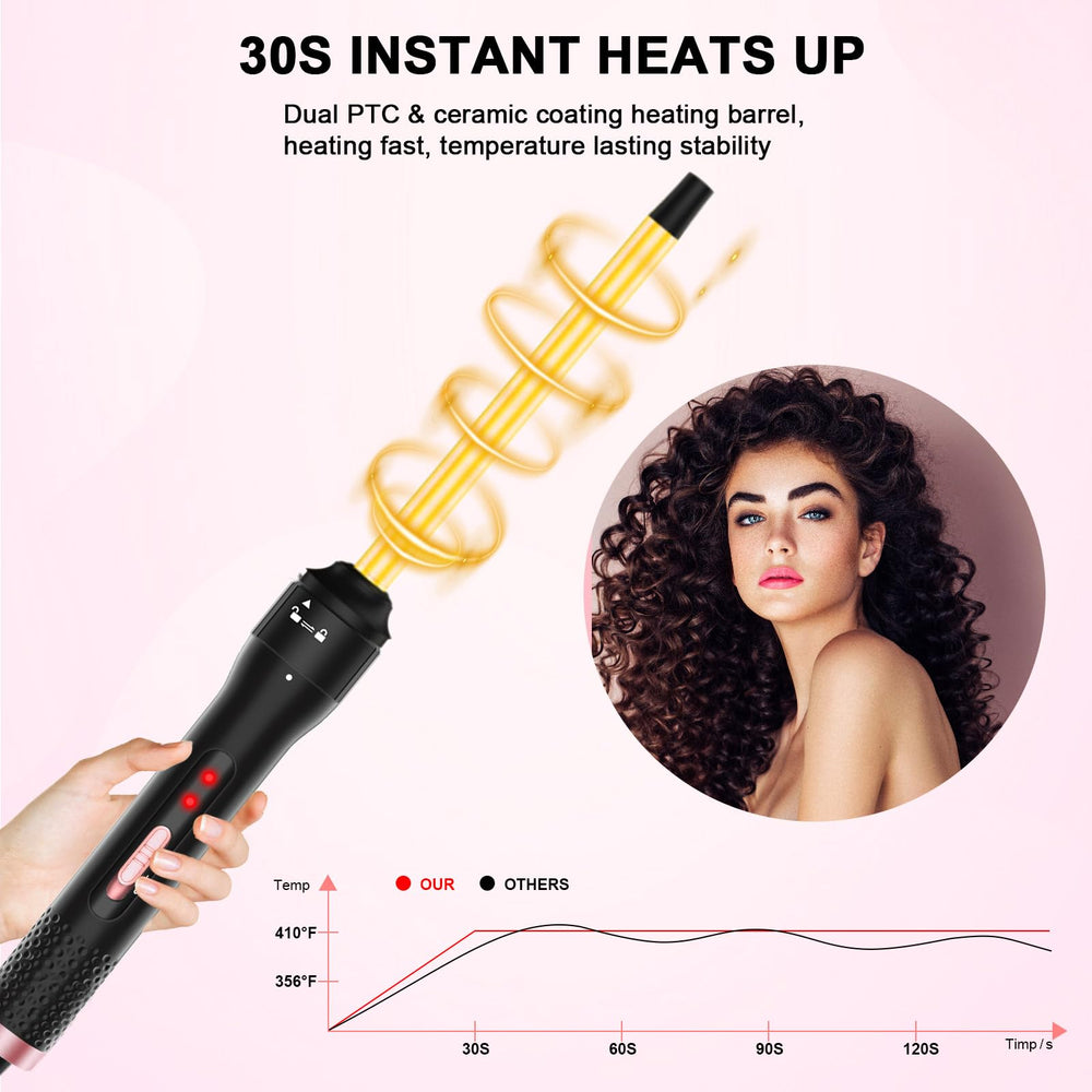 Vnina curling iron with two clips included for easy sectioning during styling.