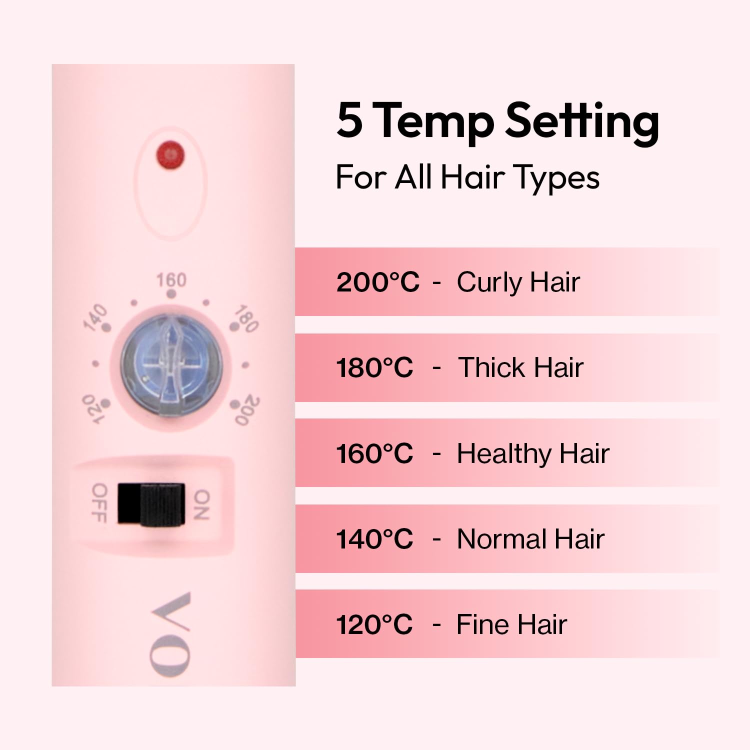 Vodana GlamWave with five temperature settings for versatile looks