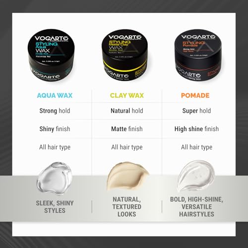 Vogarte Aqua Wax 3.52 oz packaging emphasizes travel-friendly size.