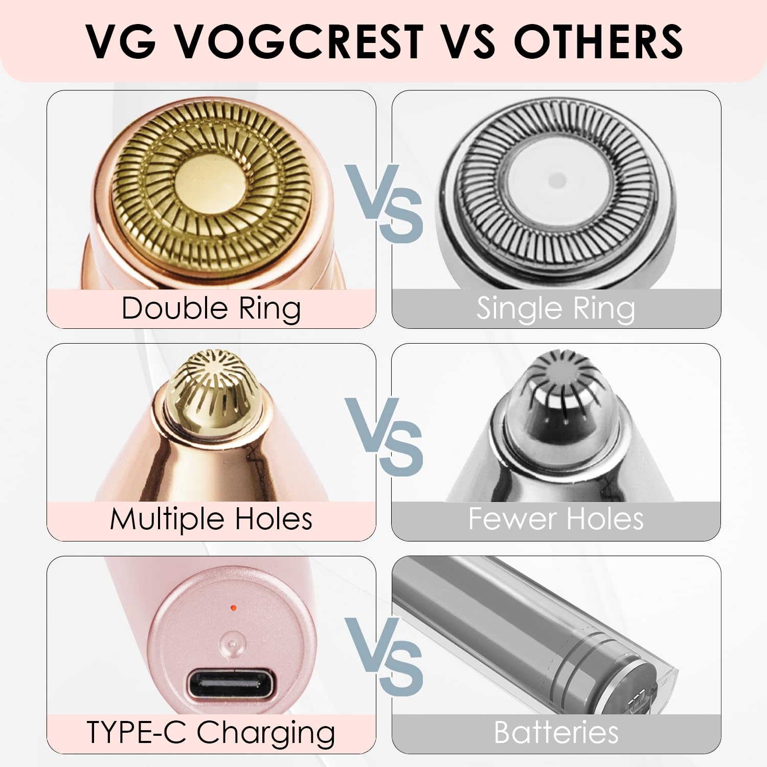 VG VOGCREST Eyebrow Facial Trimmer pink handle: comfortable grip during grooming.