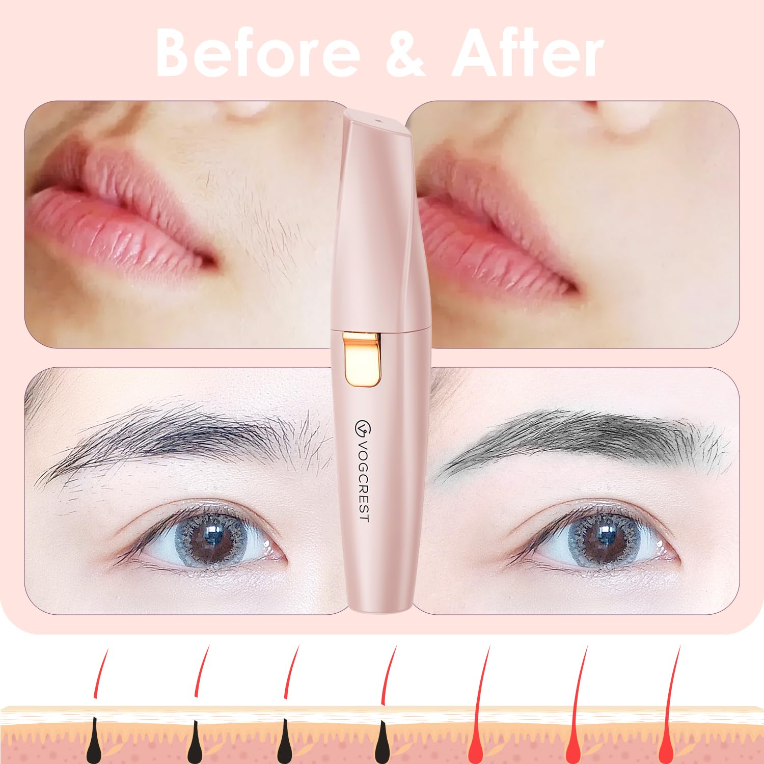 VG VOGCREST Eyebrow Facial Trimmer travel companion: ready for touch-ups on the go.