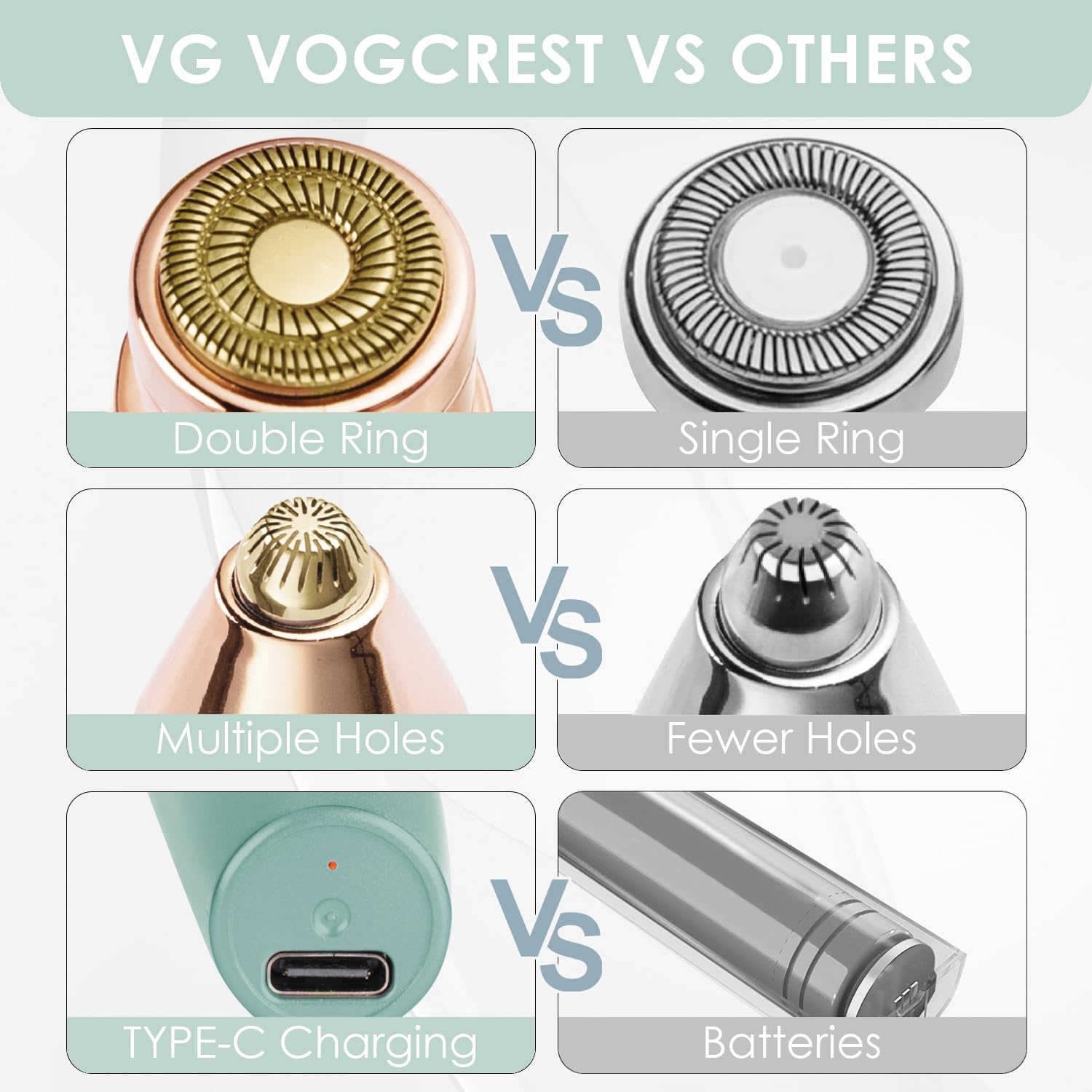 VG VOGCREST hypoallergenic-friendly design reduces irritation during daily use.