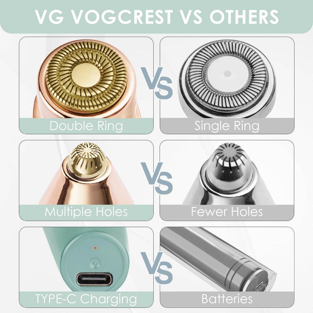 VG VOGCREST hypoallergenic-friendly design reduces irritation during daily use.