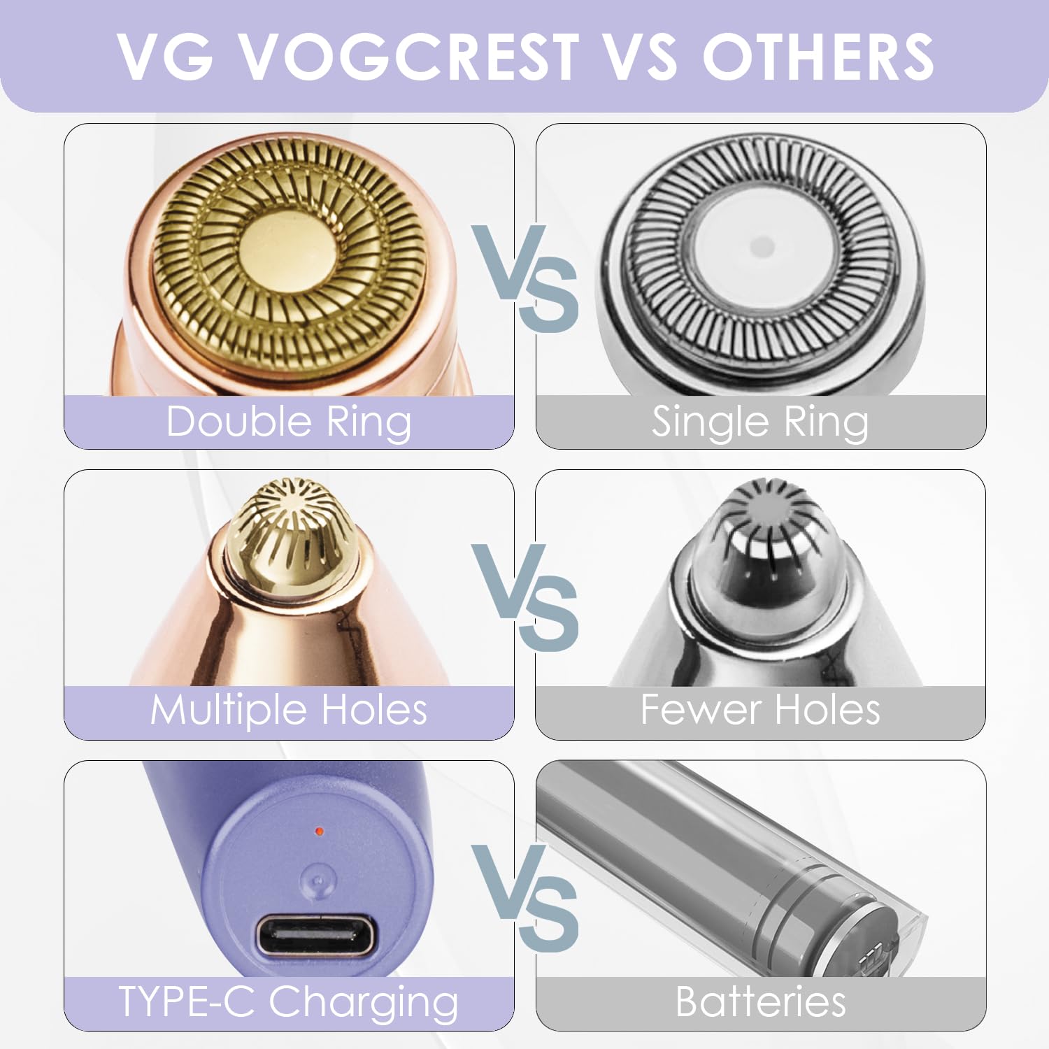 VG VOGCREST Hypoallergenic design helps gentle skin-friendly trimming.