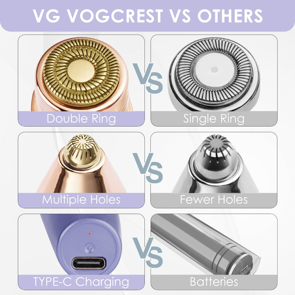 VG VOGCREST Hypoallergenic design helps gentle skin-friendly trimming.