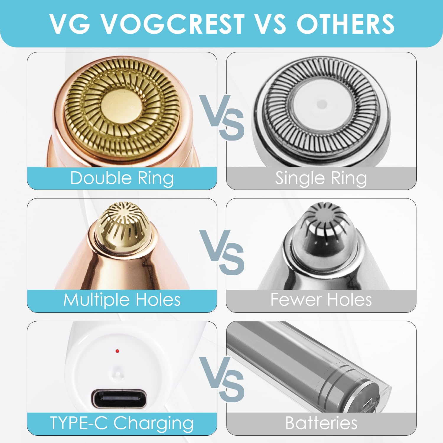 VG VOGCREST hypoallergenic-skin safe remover minimizes irritation during daily use.