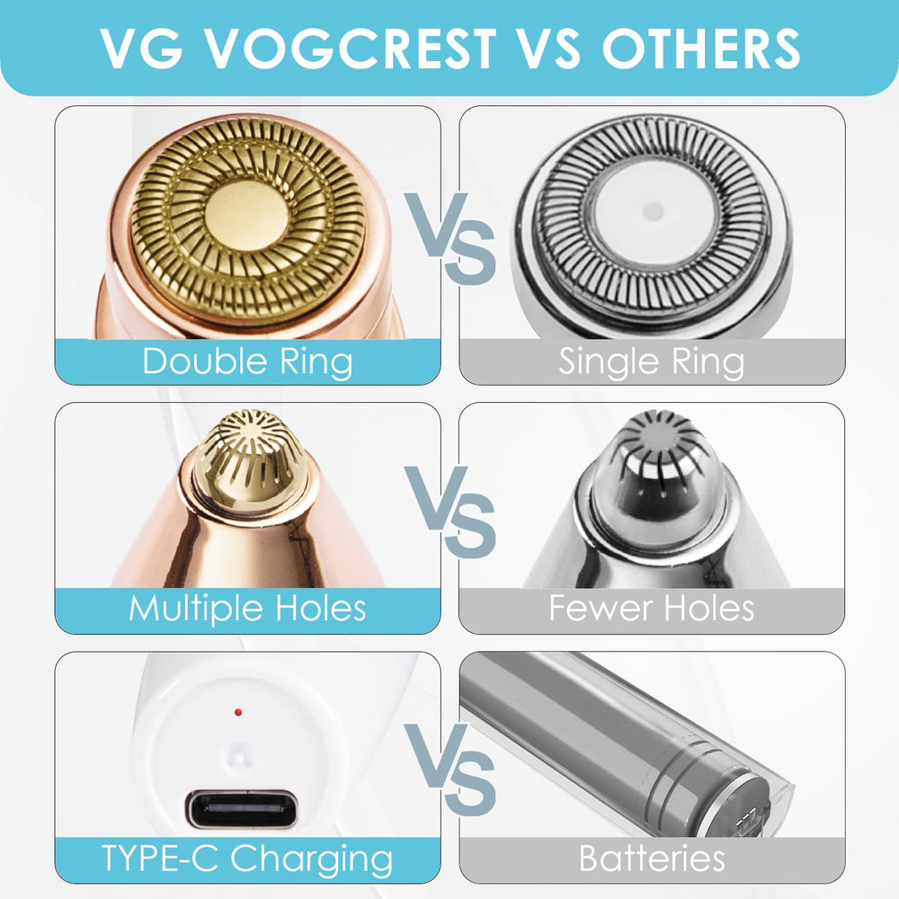VG VOGCREST hypoallergenic-skin safe remover minimizes irritation during daily use.