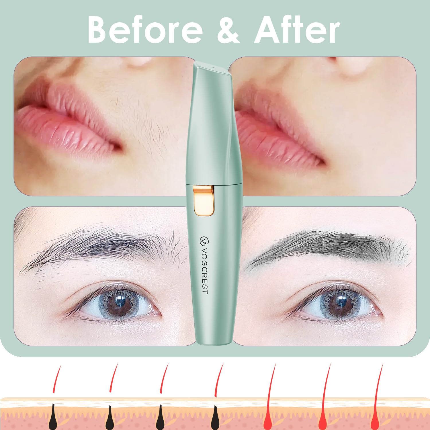 VG VOGCREST pastel-green compact trimmer ready for travel or purse.