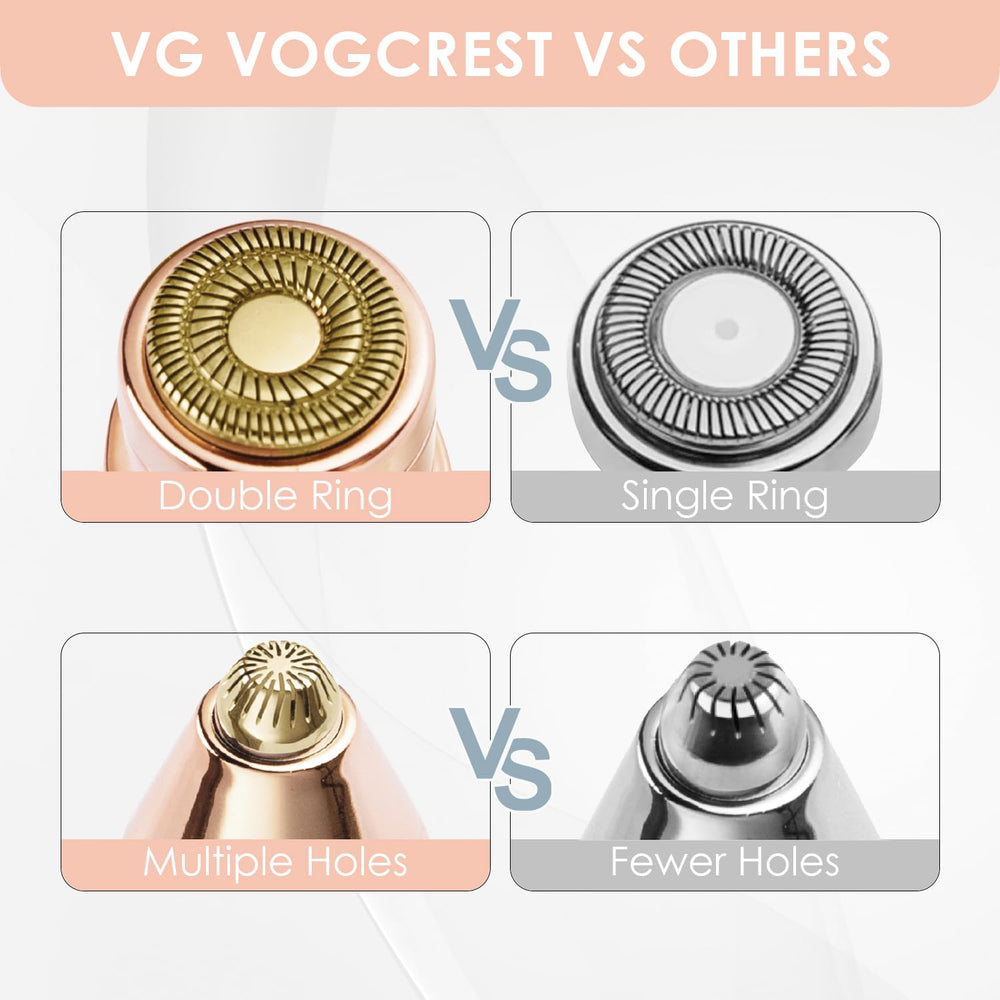 vogcrest replacement head vg-102 skin-friendly design minimizes irritation.