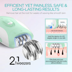 VOGOE Epilator two-speeds for customization and comfort.