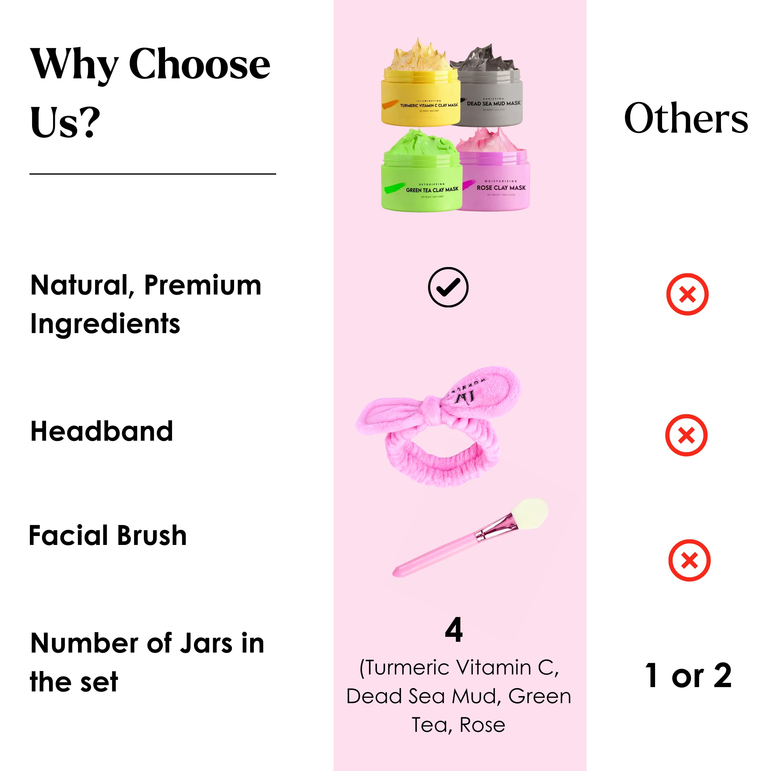 VogueNow Christmas gift for women featuring a pampering skincare routine