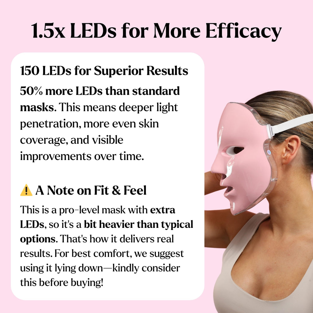 VogueNow Deep cleansing brush feature complements LED therapy for enhanced results.
