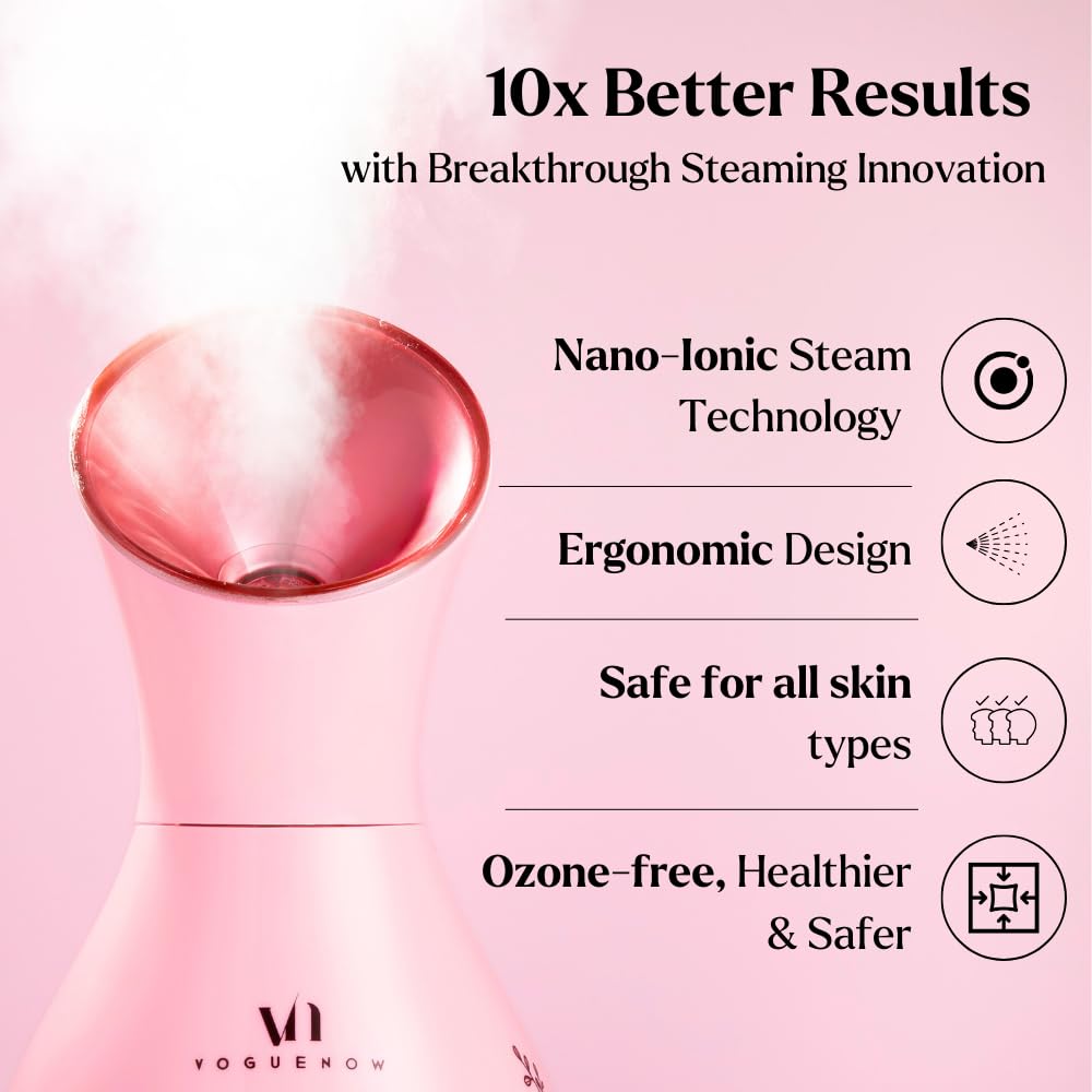 VogueNow gift-pack-self-care signaling a thoughtful spa gift for women