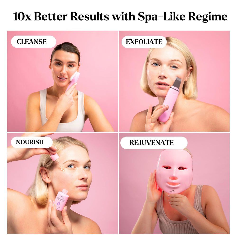 VogueNow Ultrasonic Brush compact-head enhances cleansing and penetration.