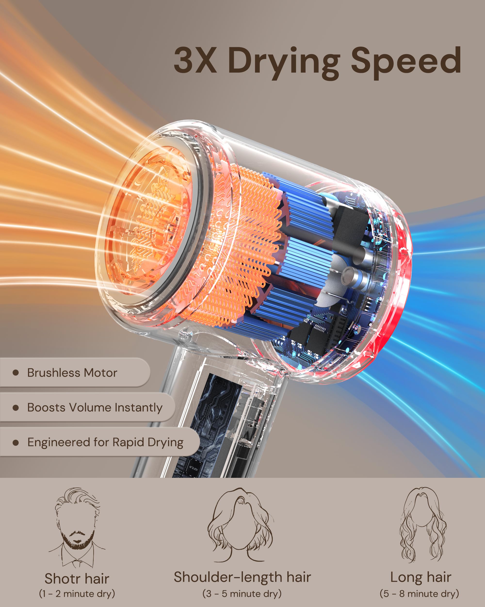 Volgtia hair dryer showcasing ionic technology for frizz control