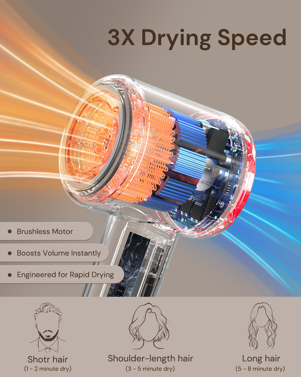 Volgtia hair dryer showcasing ionic technology for frizz control