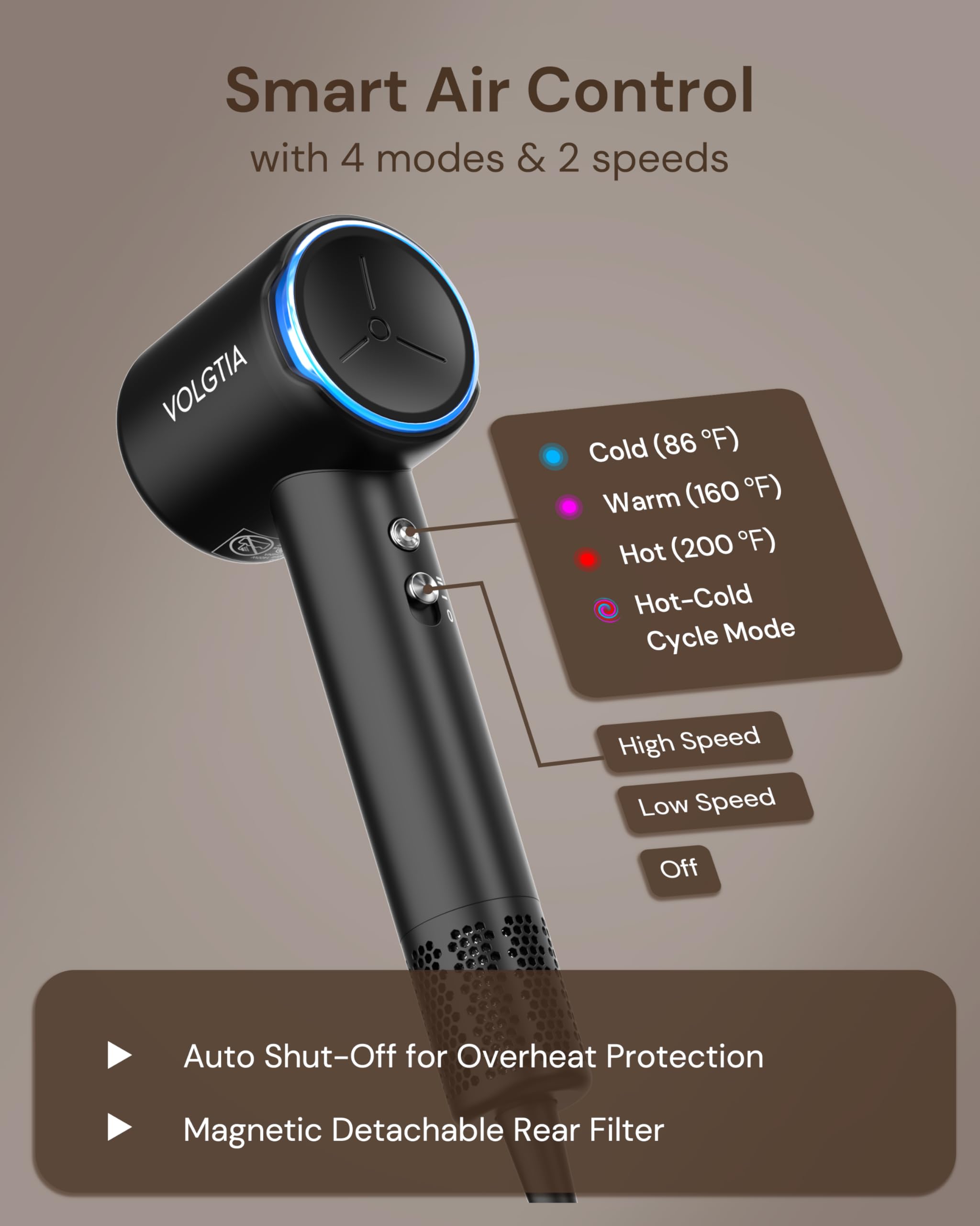 Volgtia hair dryer safety features with auto shut-off and filter protection