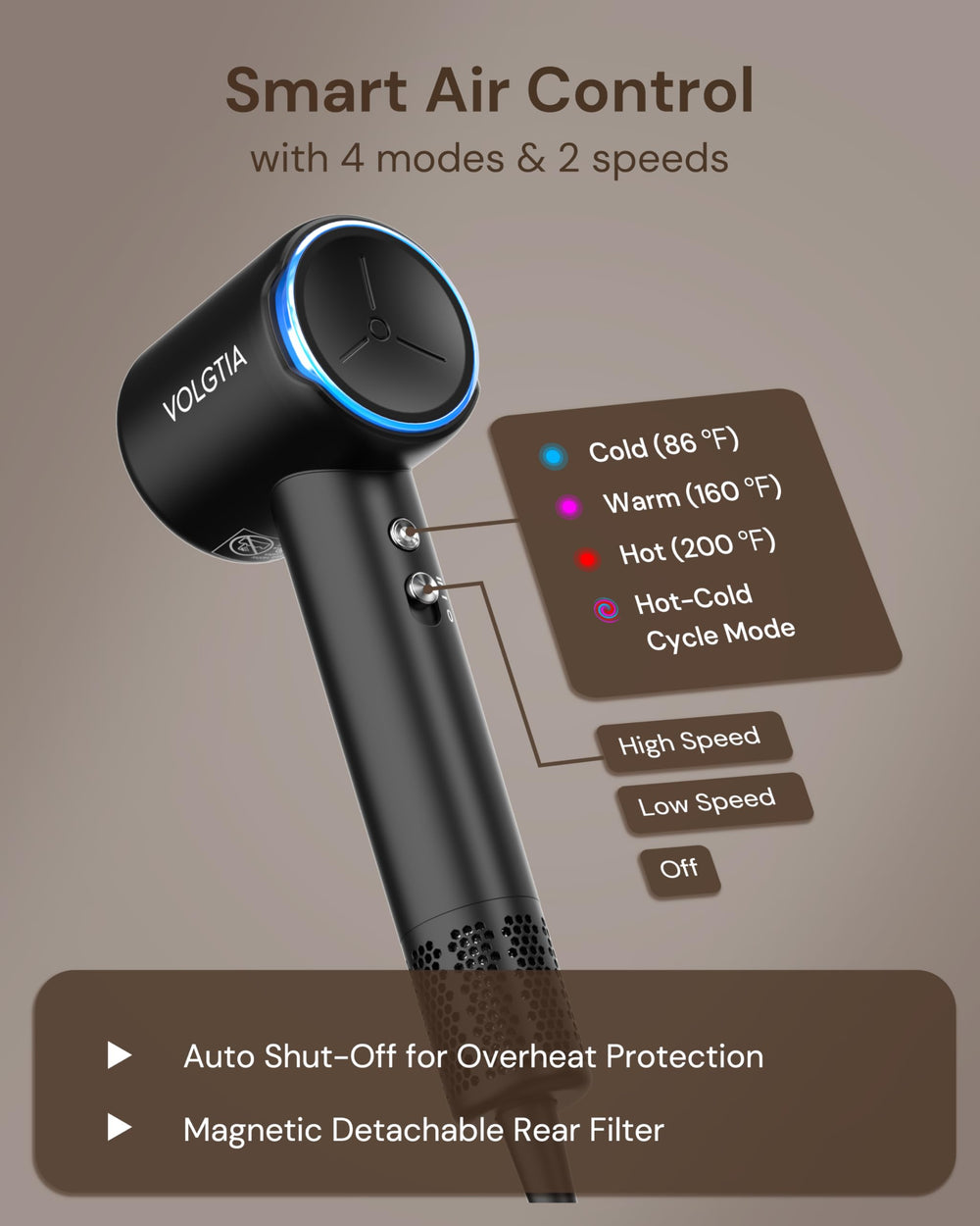 Volgtia hair dryer safety features with auto shut-off and filter protection