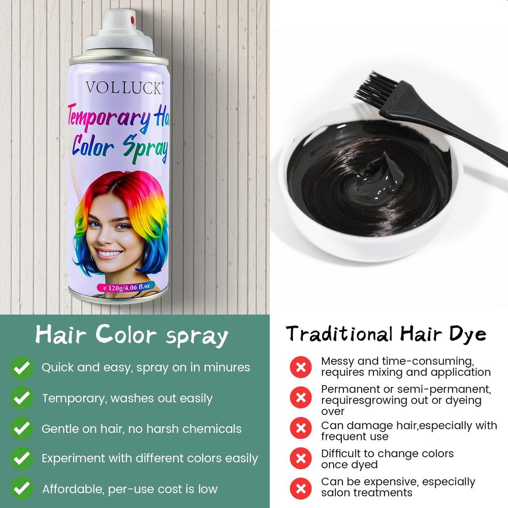 VOLLUCK green spray adds Halloween or cosplay color accents.