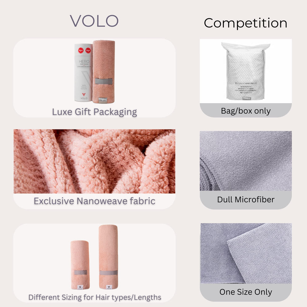 VOLO Hero gift-ready packaging, ideal for birthdays or occasions.