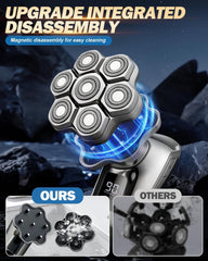 Voph head shaver quiet ergonomic grip ensures precise control during wet or dry use.