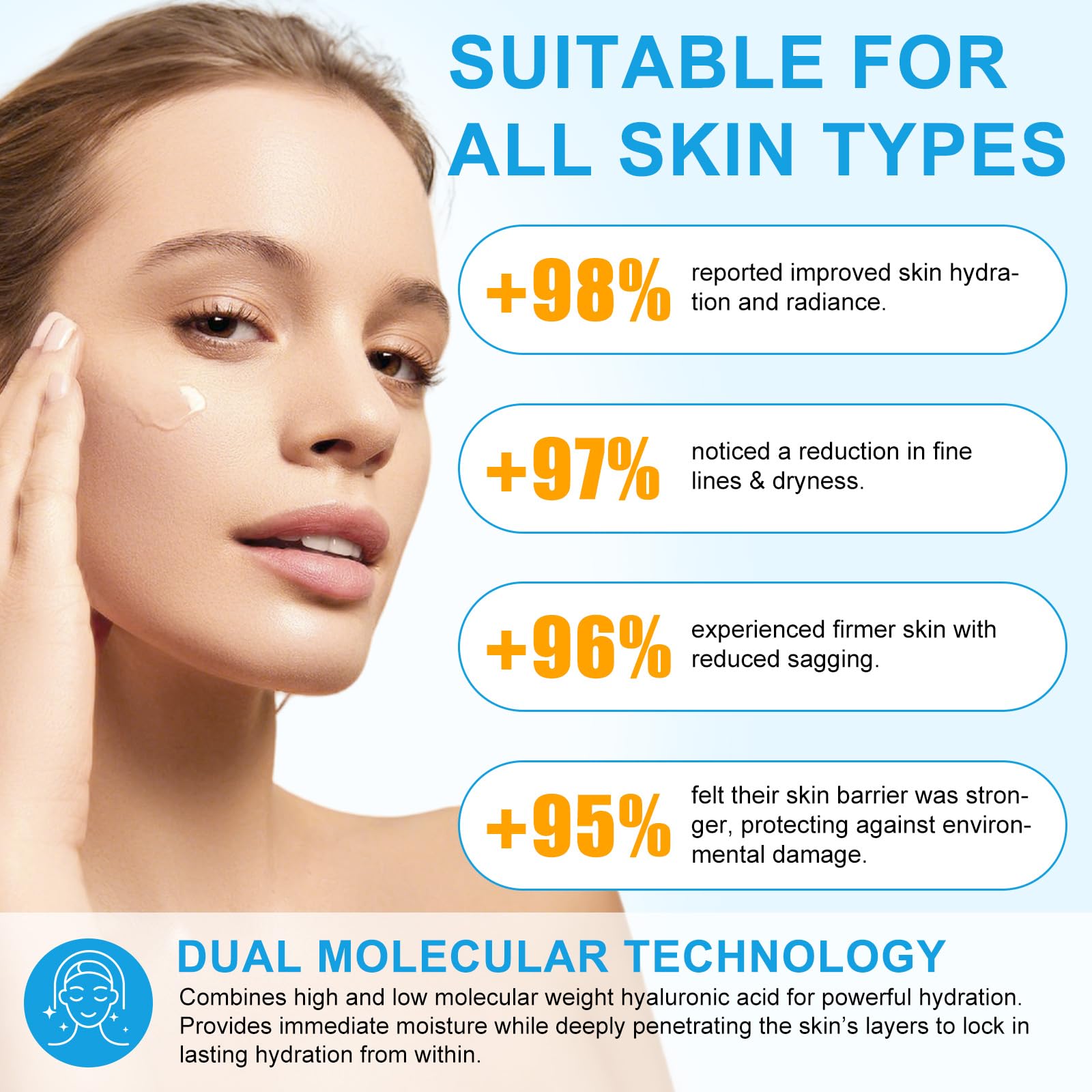Vortexonix DIY serum prep image shows blending hyaluronic acid powder into a custom formula.