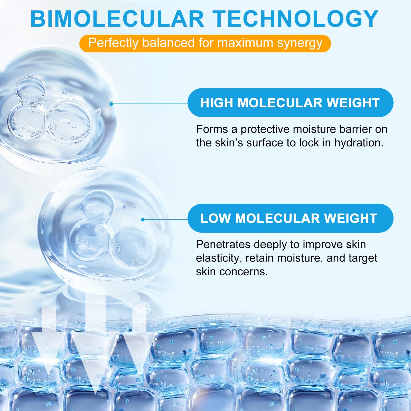 Vortexonix hydrated-looking skin glow concept showing potential moisture improvement after use.