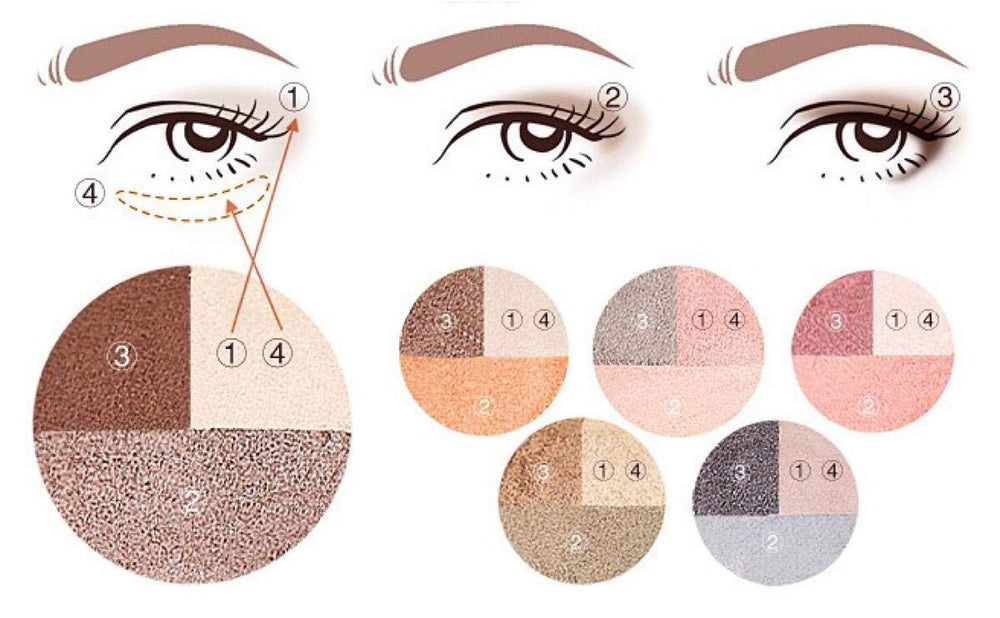 Vôsaidi ready-to-use set supports everyday eye makeup routines