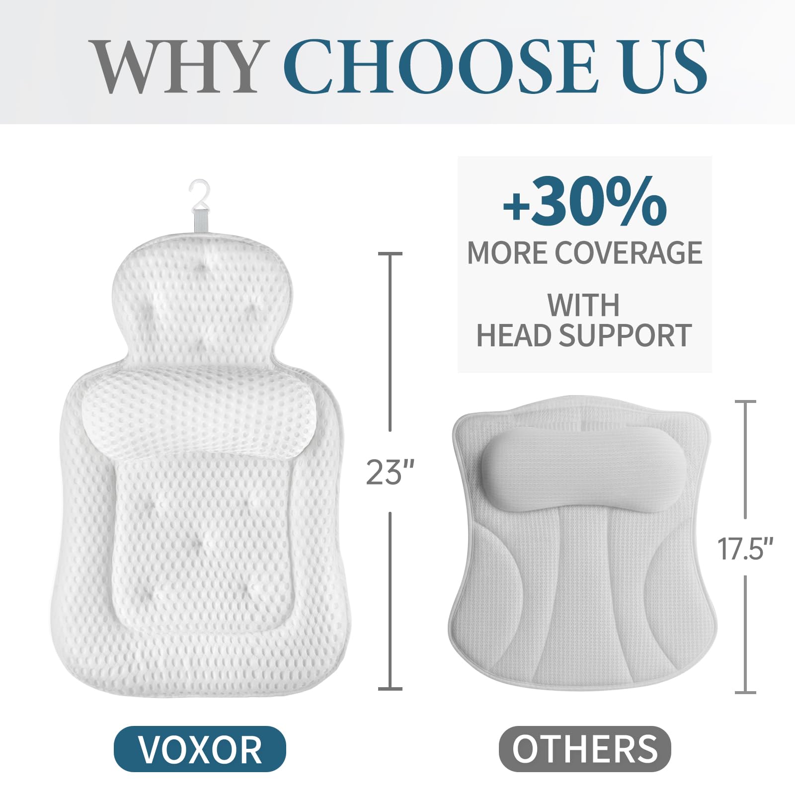 VOXOR bath pillow uses 5D mesh fabric for quick drying and skin-friendly softness.