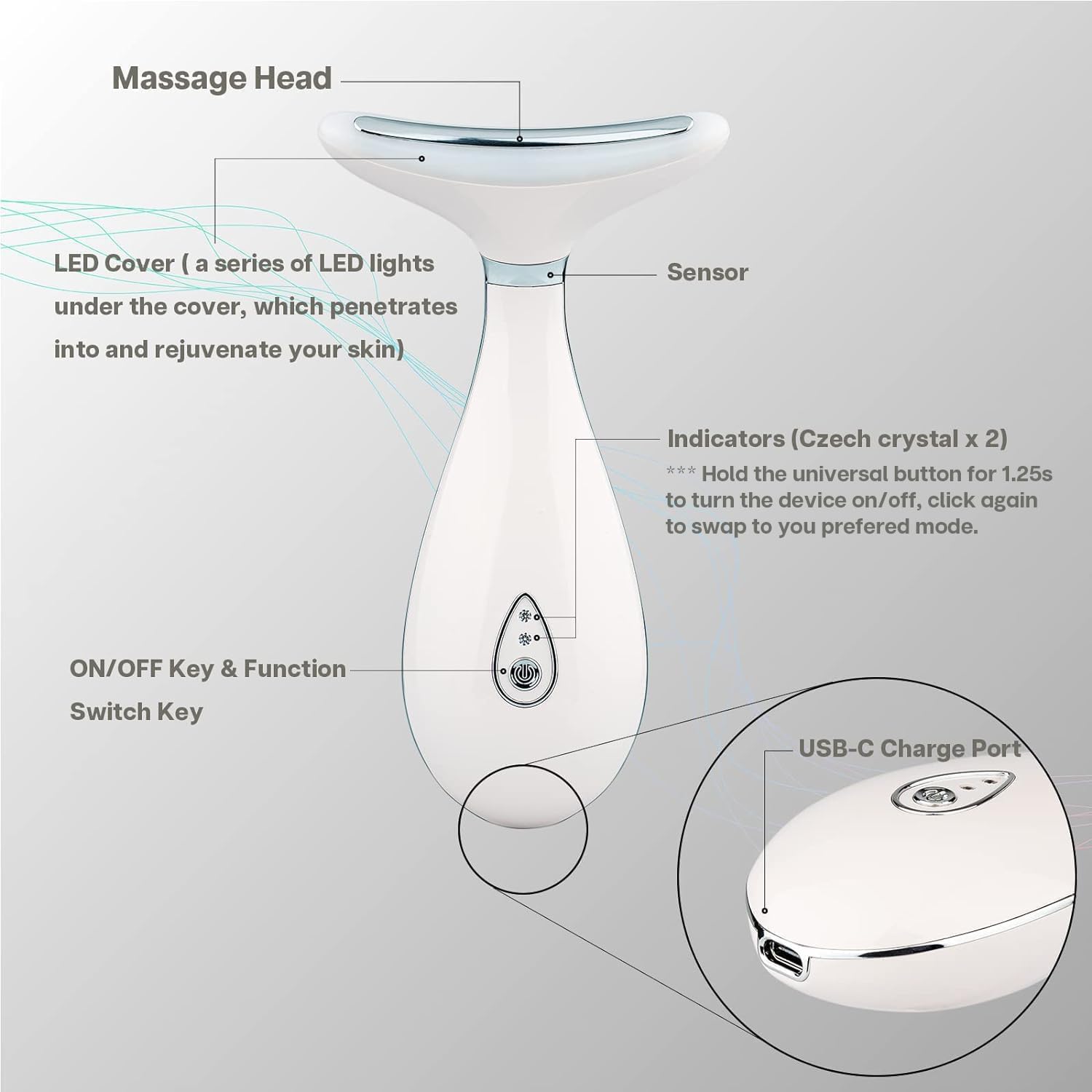 VRAIKO Lily thermal-LED panel demonstrates warming therapy to boost absorption
