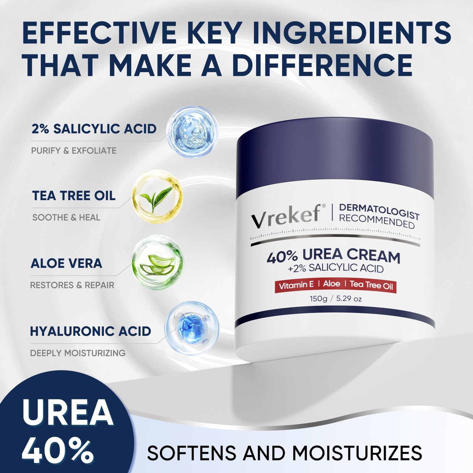 VREKEF Urea Cream 40% jar shown for hand and foot care.
