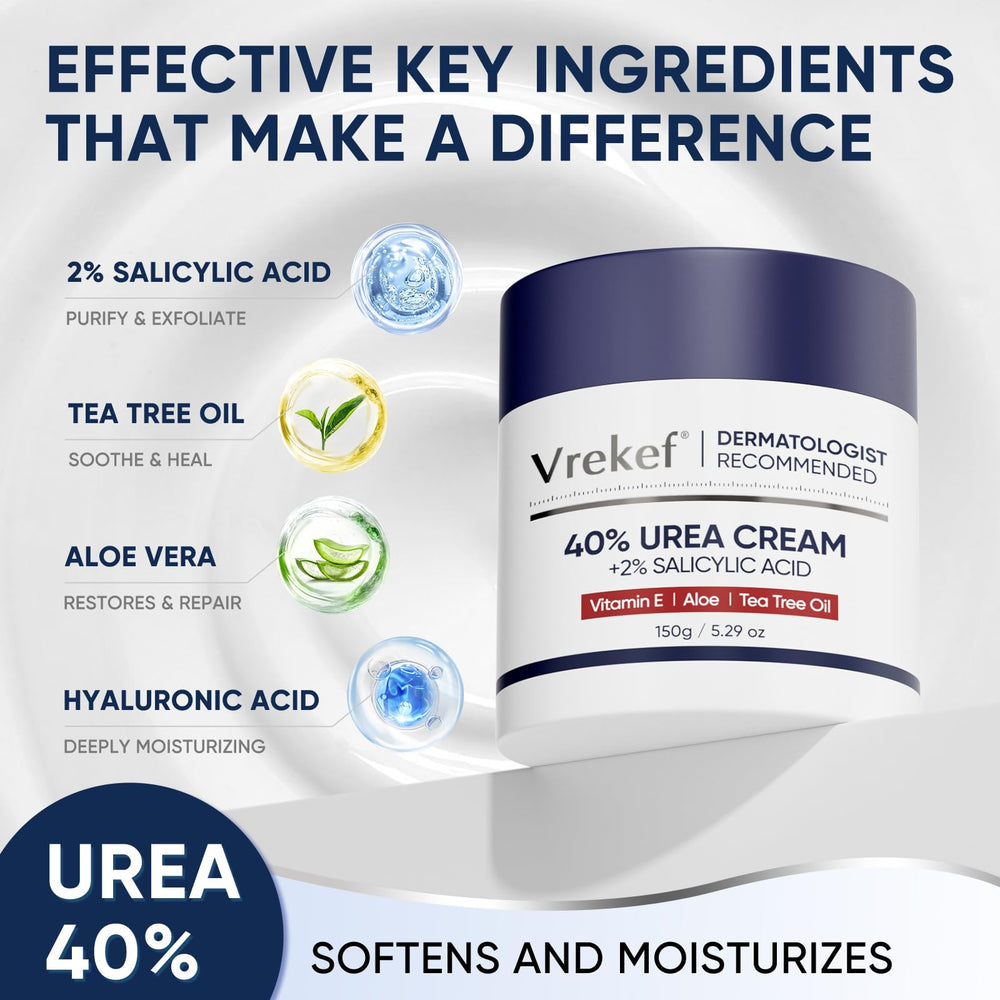 VREKEF Urea Cream 40% jar shown for hand and foot care.