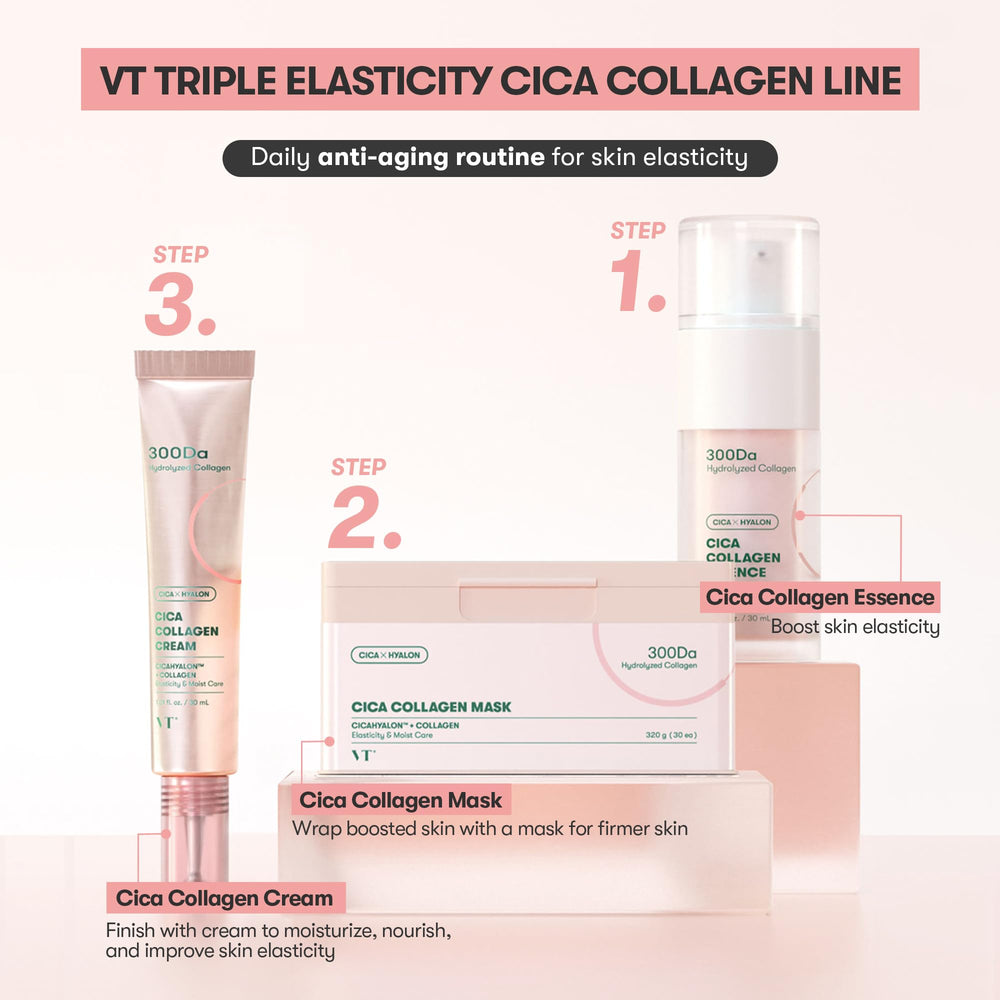 VT COSMETICS Cica Collagen Essence ingredients highlight peptide boost for elasticity.