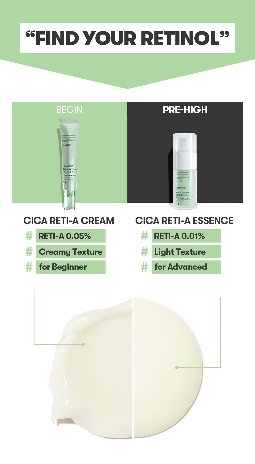 VT COSMETICS Cica Reti-A Retinol Essence bottle pump emphasizes precise, targeted use.
