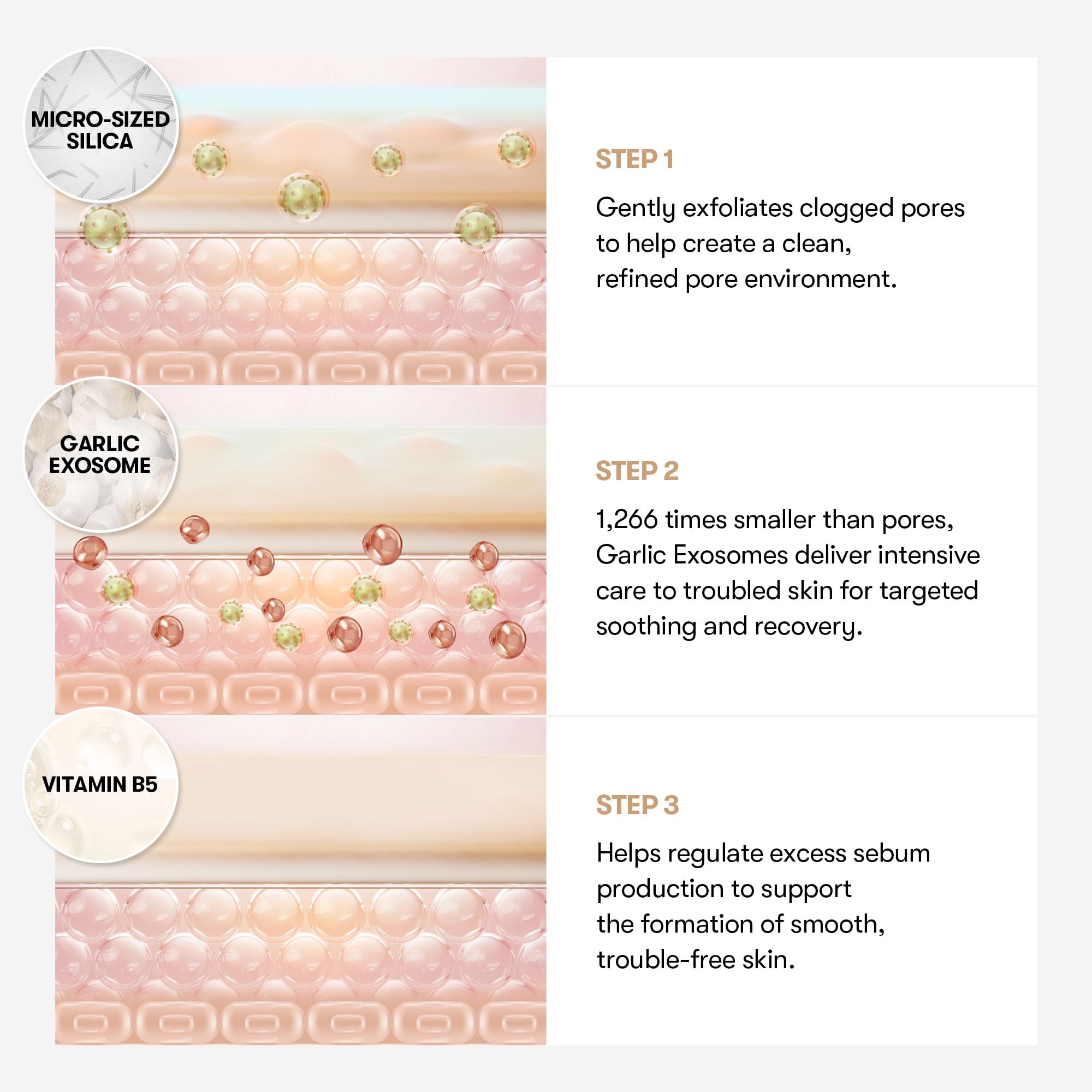 VT COSMETICS Garlic AC Reedle Shot Gel Cream daily-use reliable for layering under makeup.