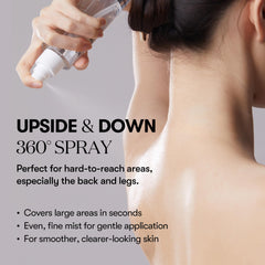 VT COSMETICS 7% Glycolic Acid action on texture and tone