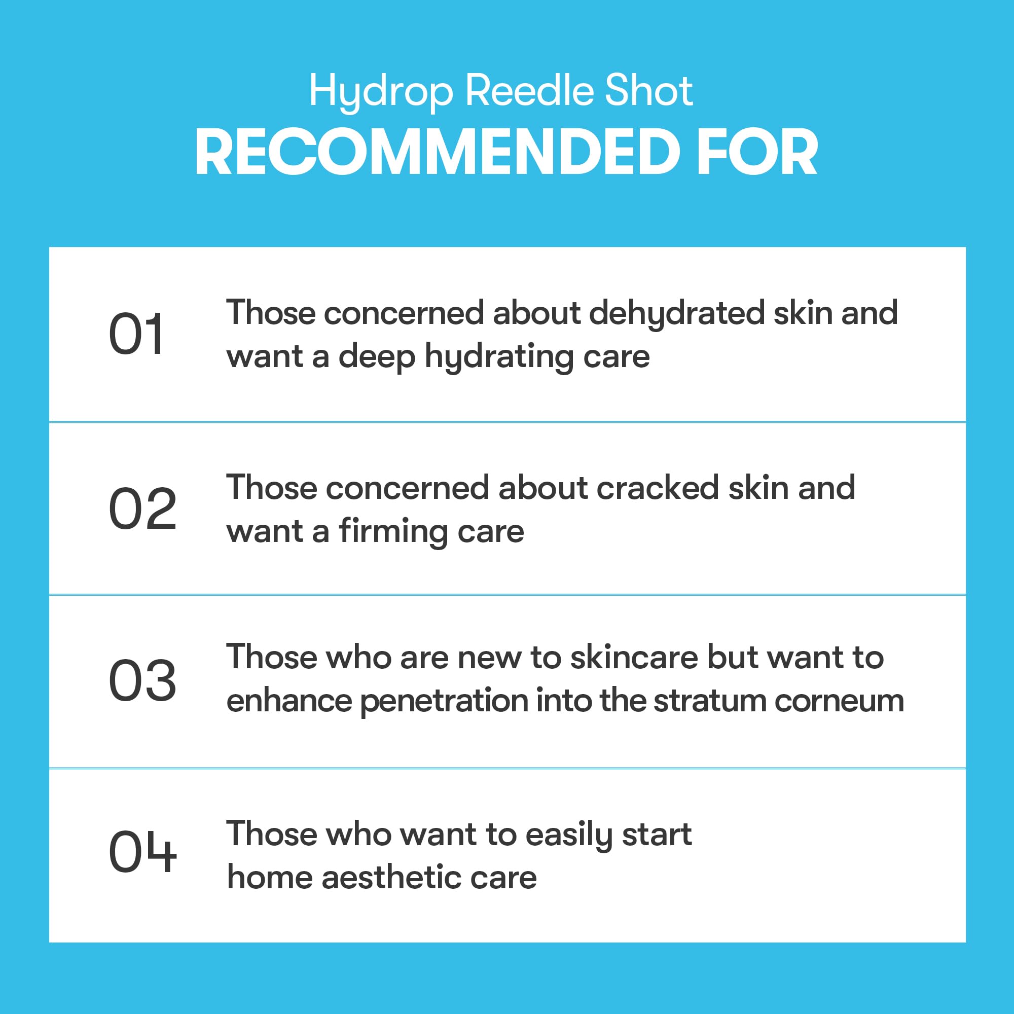 VT COSMETICS Hydrop Reedle Shot suited for morning and evening routines