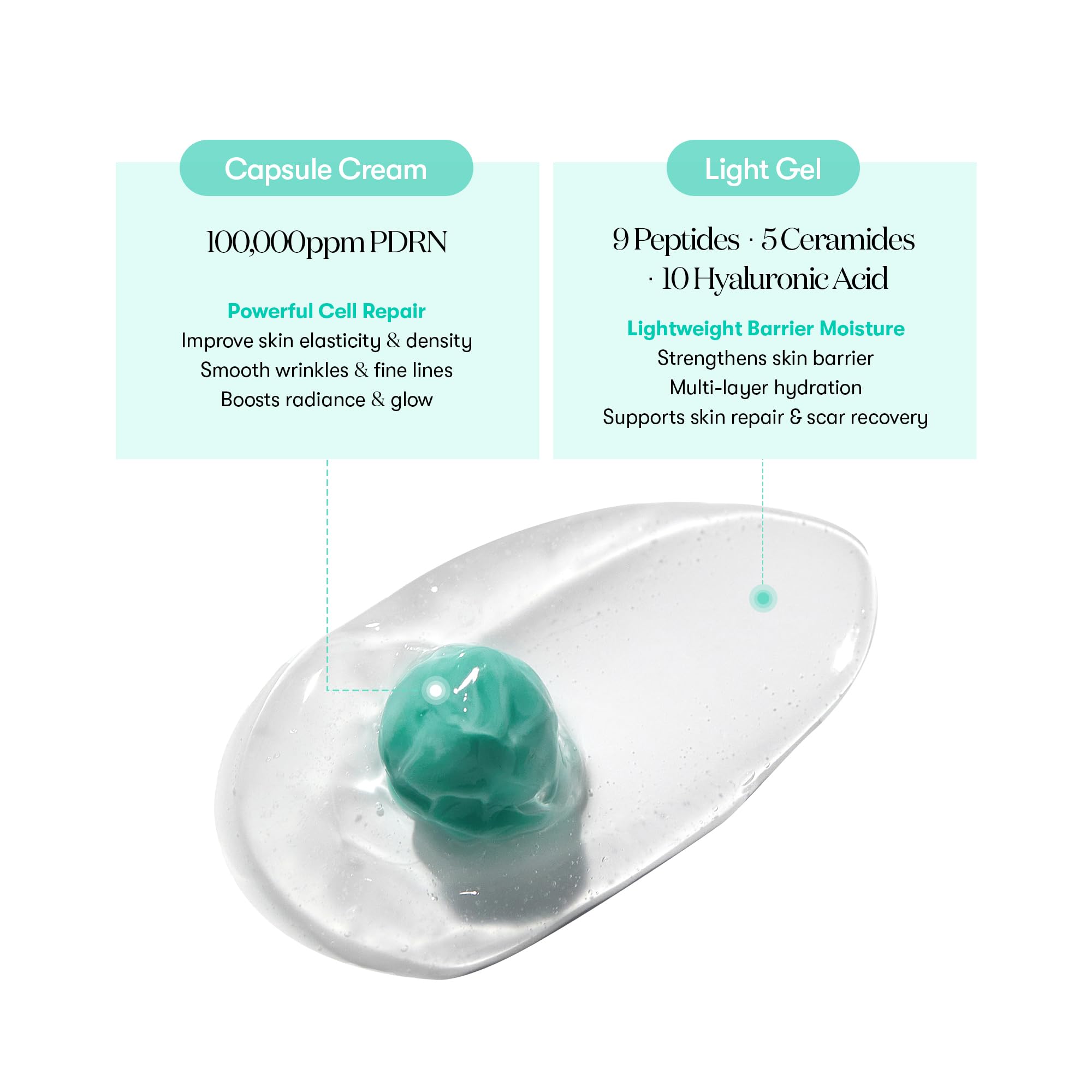 Hyaluronic acid in VT COSMETICS PDRN Capsule Cream supports deep, lasting hydration.