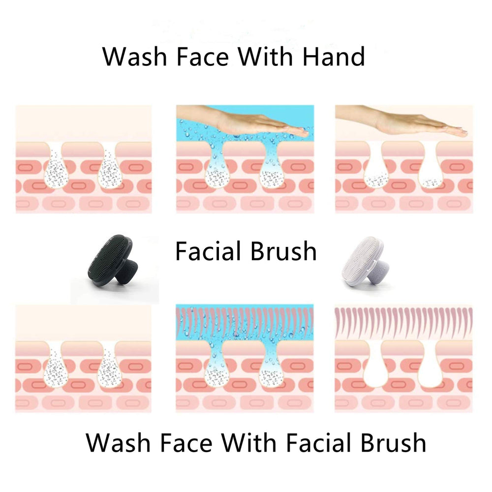 VWMYQ Face Scrubber travel case-friendly size makes skin care on the go easy.