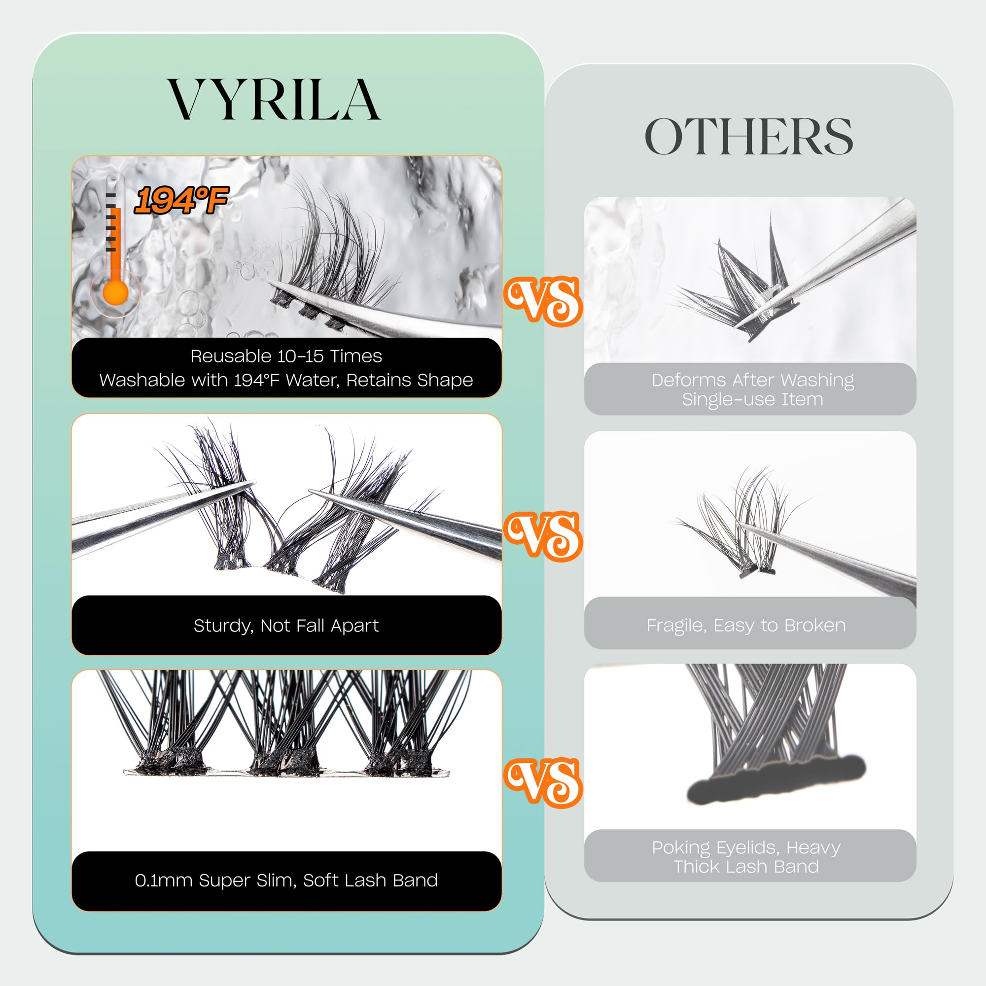 VYRILA Lash Clusters application guide illustrating easy placement under natural lashes