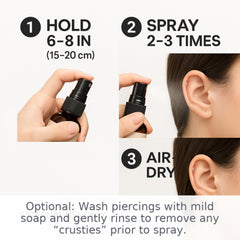 Wacan piercing care USA-made label highlights quality and trusted aftercare.