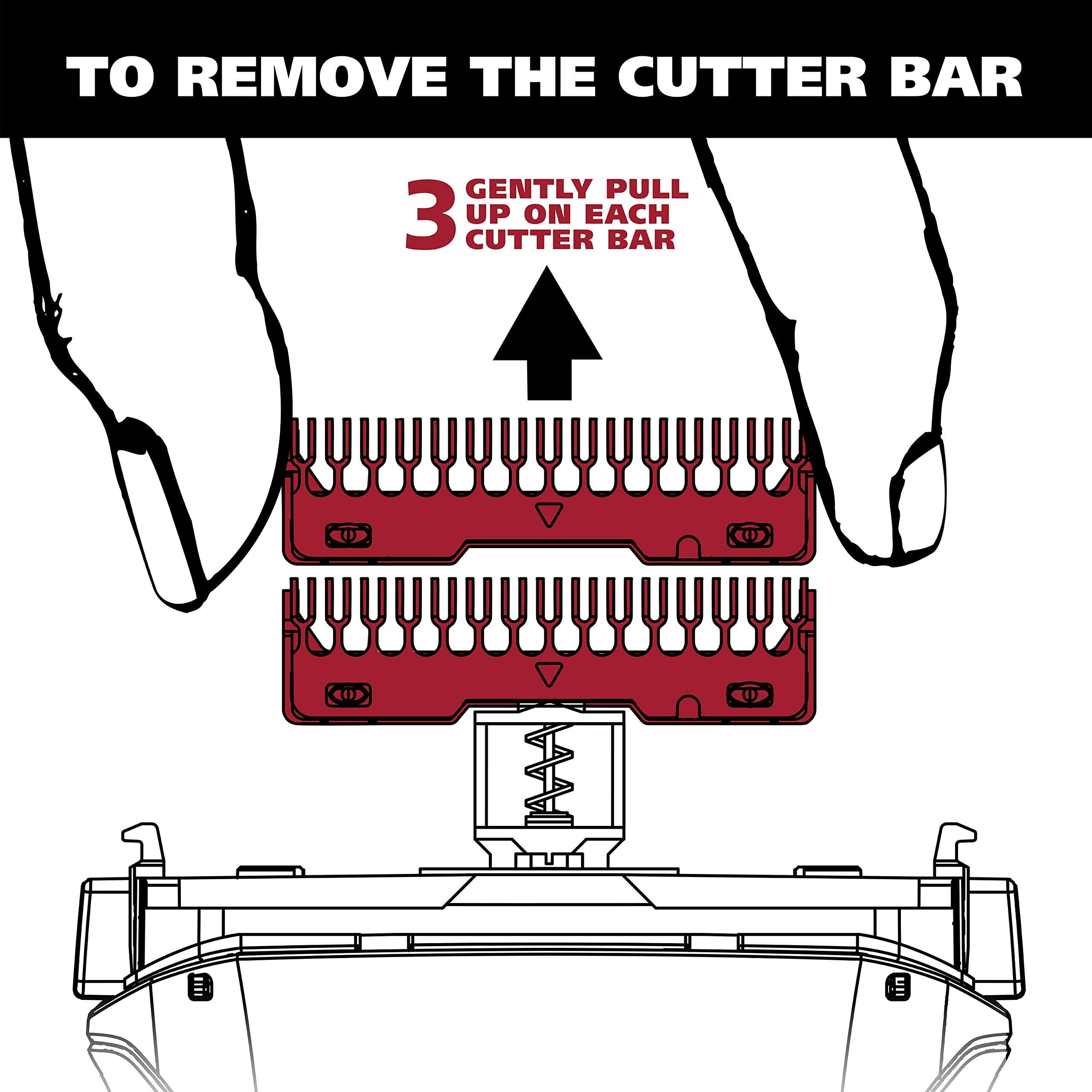 Wahl bi-directional cutter bar detail illustrates long-hair shaving capability.