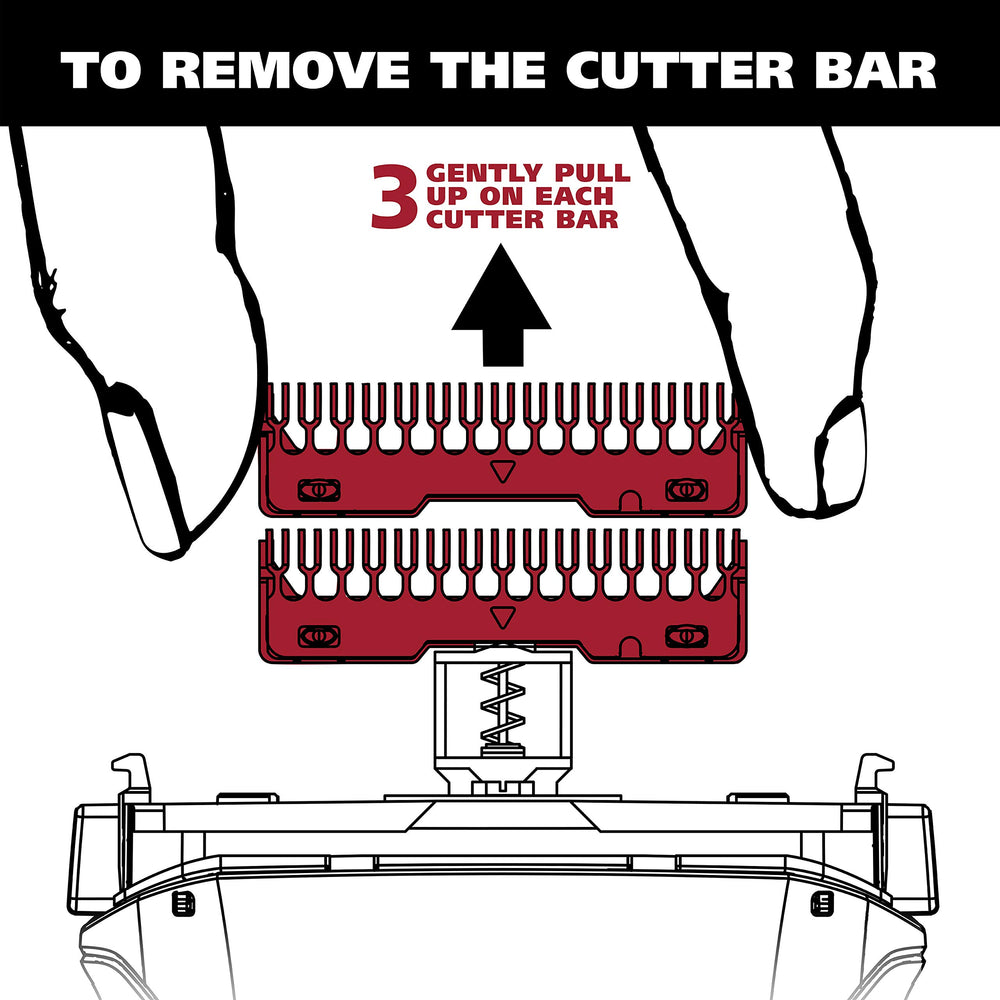 Wahl bi-directional cutter bar detail illustrates long-hair shaving capability.