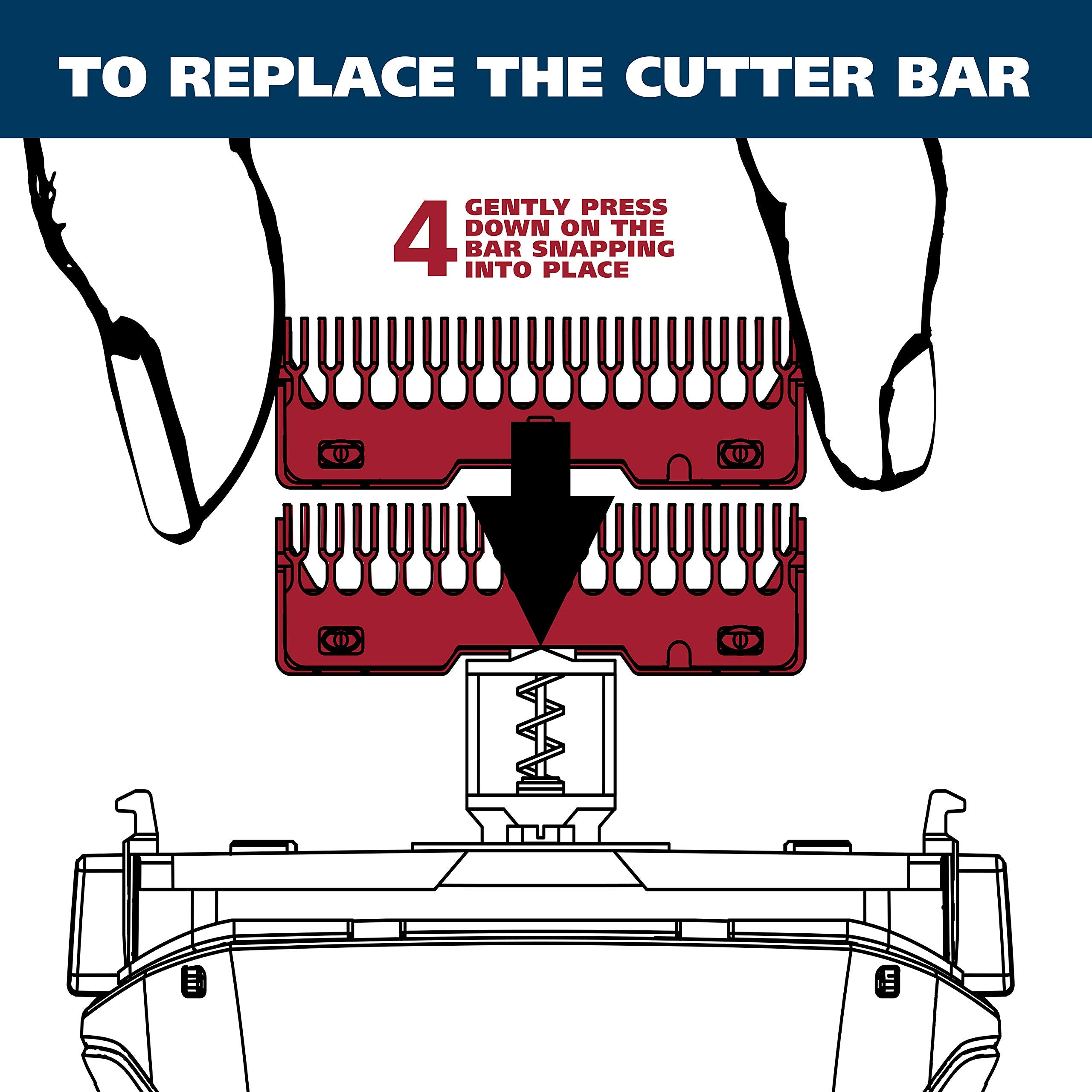 Wahl like-new performance after replacement conveys restored cutting capability.