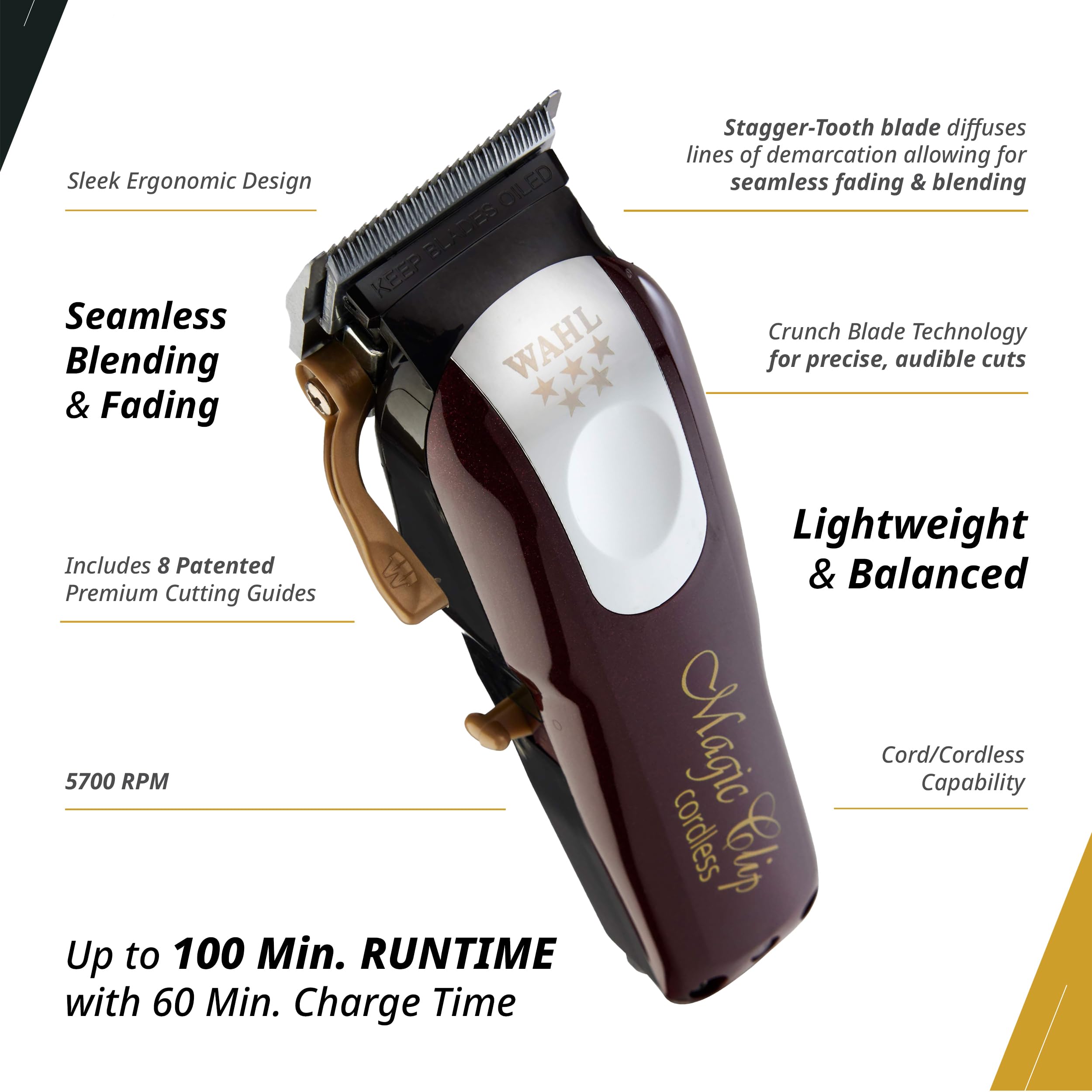 Wahl Professional clipper with eight guards offers versatile length options for fades