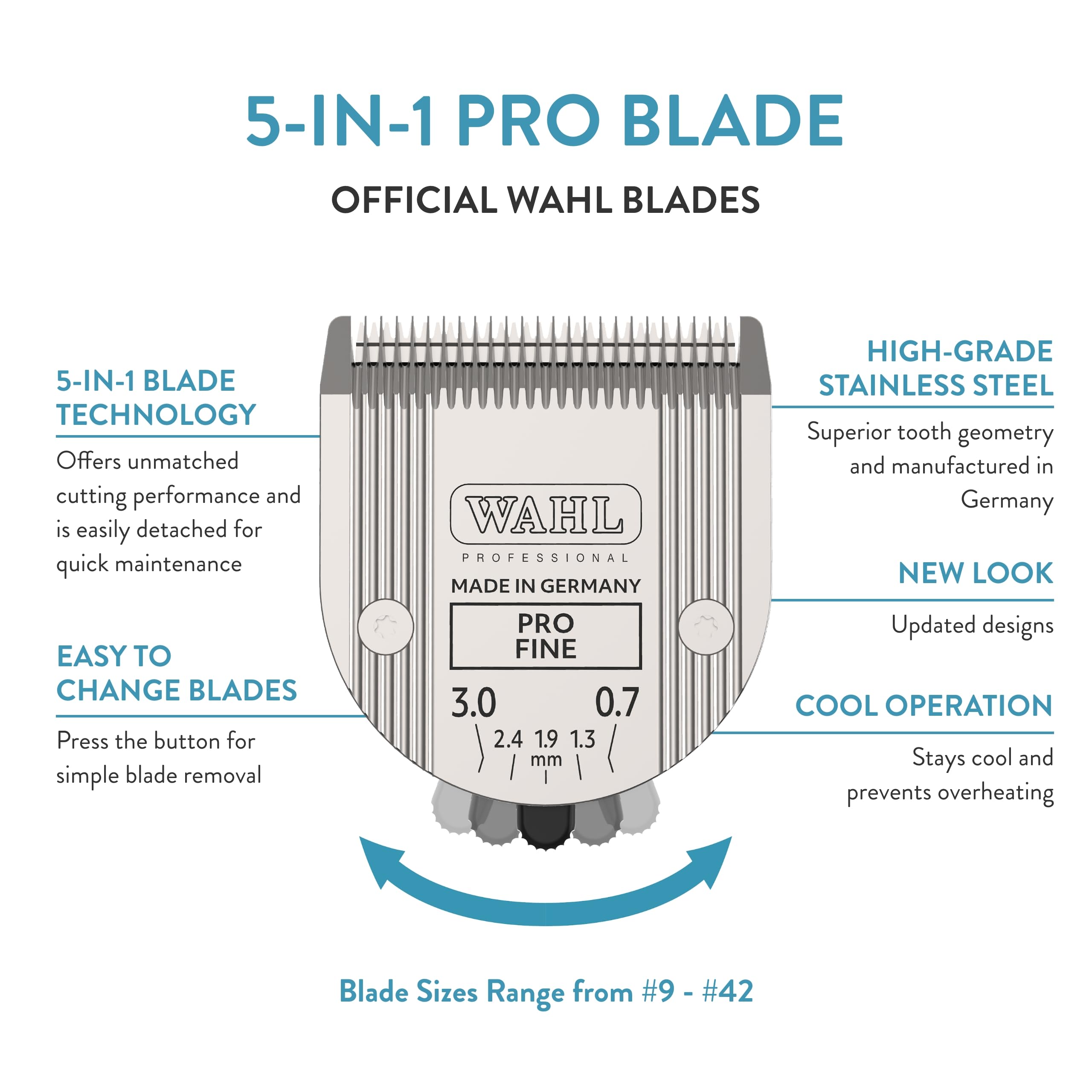 Wahl 5-in-1 blade sizes-coverage image highlights #9 to #40 options for grooming