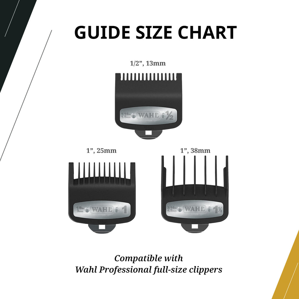 Wahl Professional durable-material attachment closeup indicates long-lasting performance